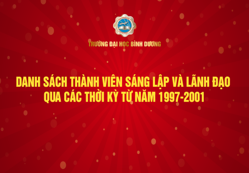 THANH VIEN SANG LAP