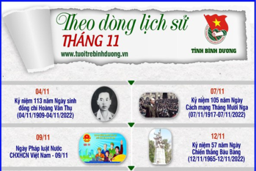 Theo dòng lịch sử tháng 11