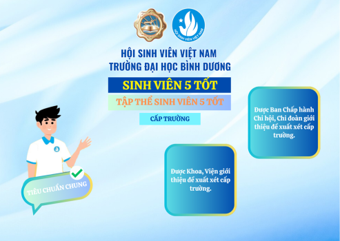 Xét chọn danh hiệu "Sinh viên 5 tốt" và "Tập thể Sinh viên 5 tốt"