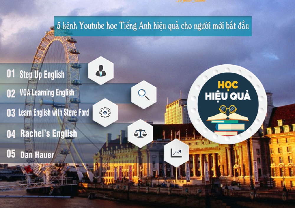 5 kenh youtube hoc tieng anh